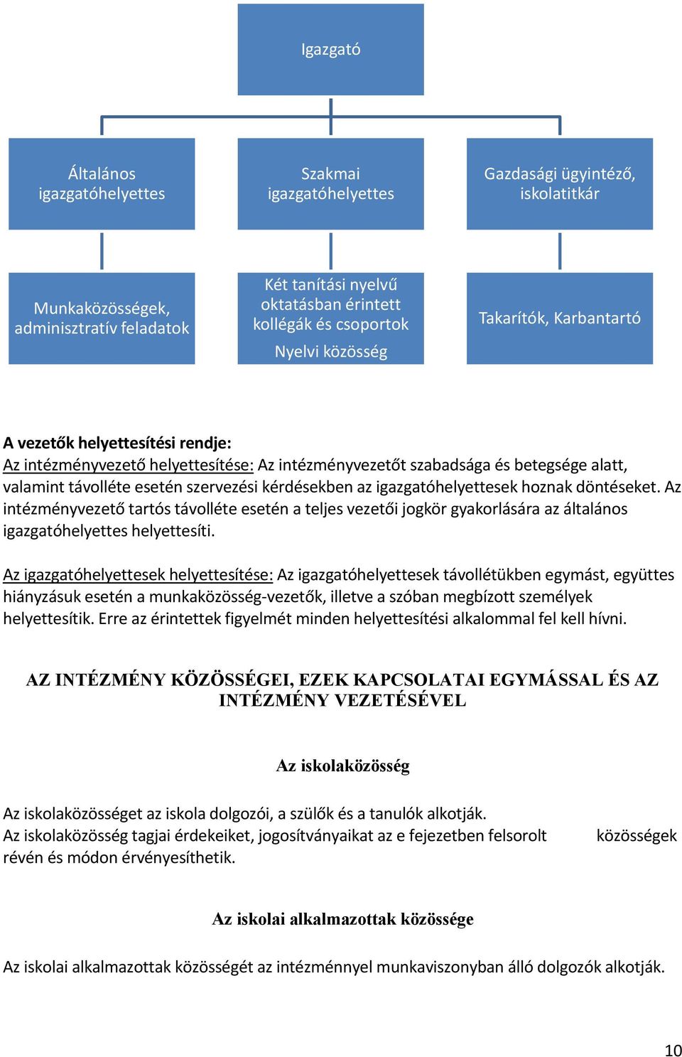 szervezési kérdésekben az igazgatóhelyettesek hoznak döntéseket. Az intézményvezető tartós távolléte esetén a teljes vezetői jogkör gyakorlására az általános igazgatóhelyettes helyettesíti.