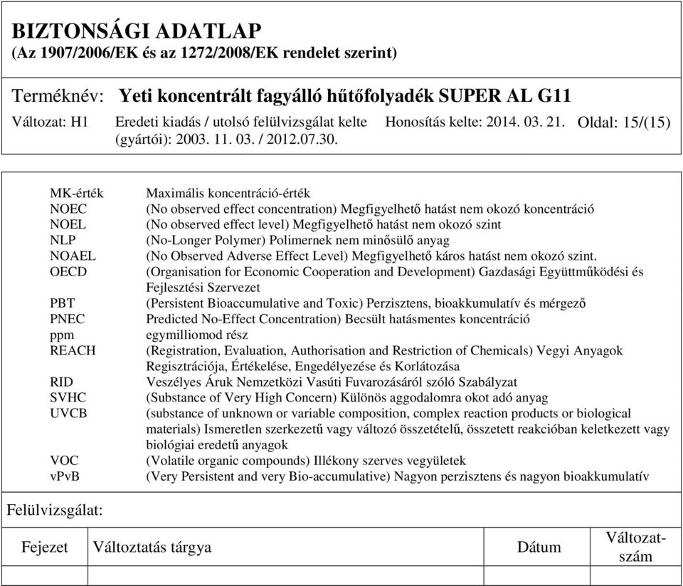 (No observed effect level) Megfigyelhető hatást nem okozó szint (No-Longer Polymer) Polimernek nem minősülő anyag (No Observed Adverse Effect Level) Megfigyelhető káros hatást nem okozó szint.