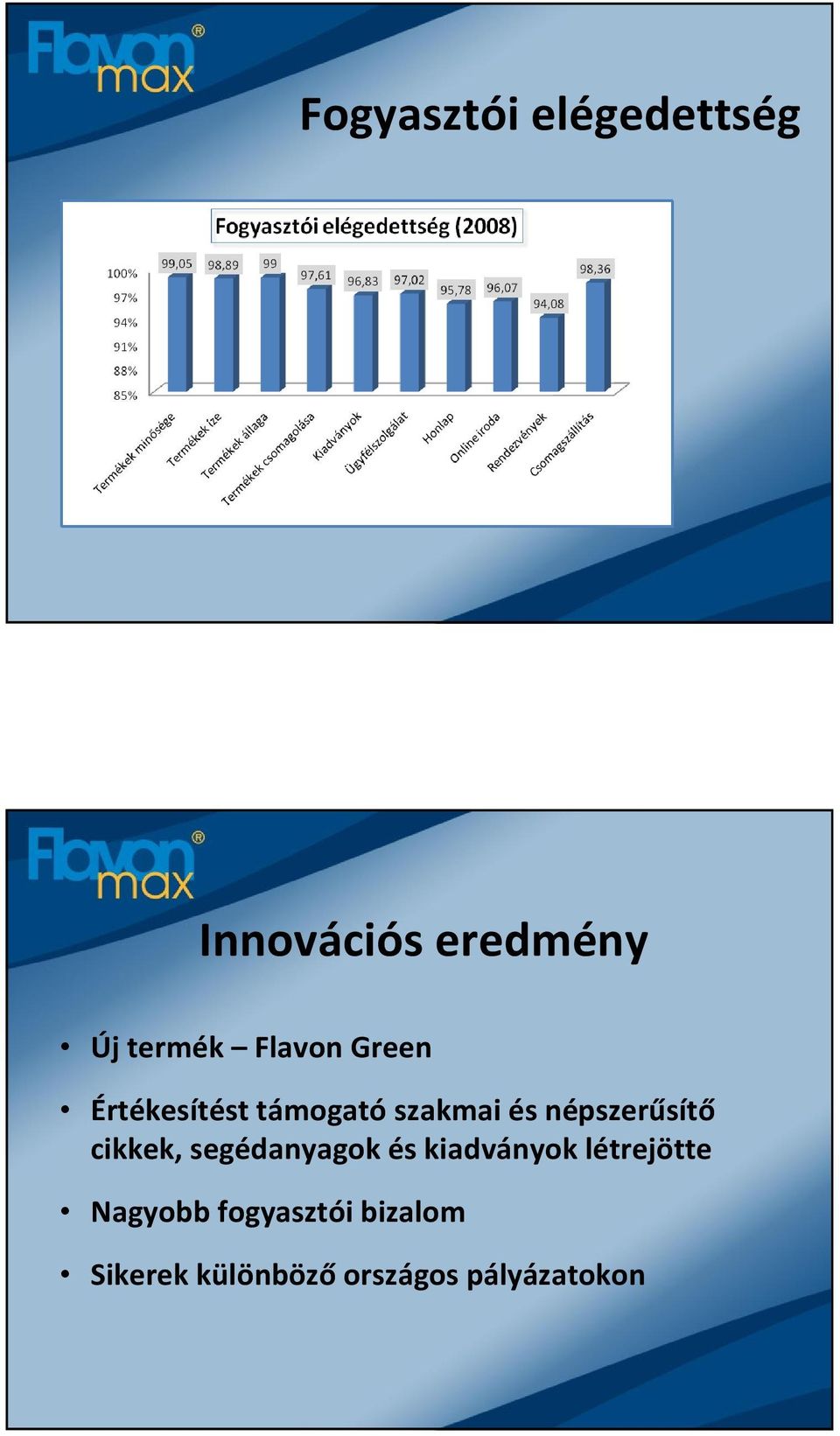 népszerűsítő cikkek, segédanyagok és kiadványok