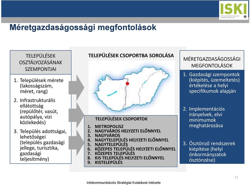 Település adottságai, lehetőségei (település gazdasági jellege, turisztika, gazdasági teljesítmény) TELEPÜLÉSEK CSOPORTBA SOROLÁSA TELEPÜLÉSEK CSOPORTOK 1. METROPOLISZ 2.