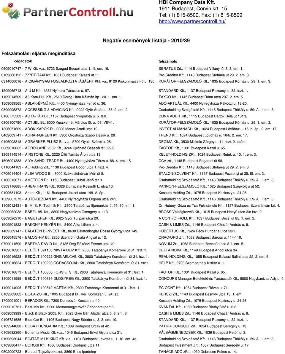 , 1031 Budapest Kalászi út 11. Pro-Creditor Kft., 1143 Budapest Stefánia út 29. 2. em. 3. 0314000016 - A CIGÁNYSÁG FOGLALKOZTATÁSÁÉRT Kht. va., 6120 Kiskunmajsa Fő u. 130. KURÁTOR-FELSZÁMOLÓ Kft.