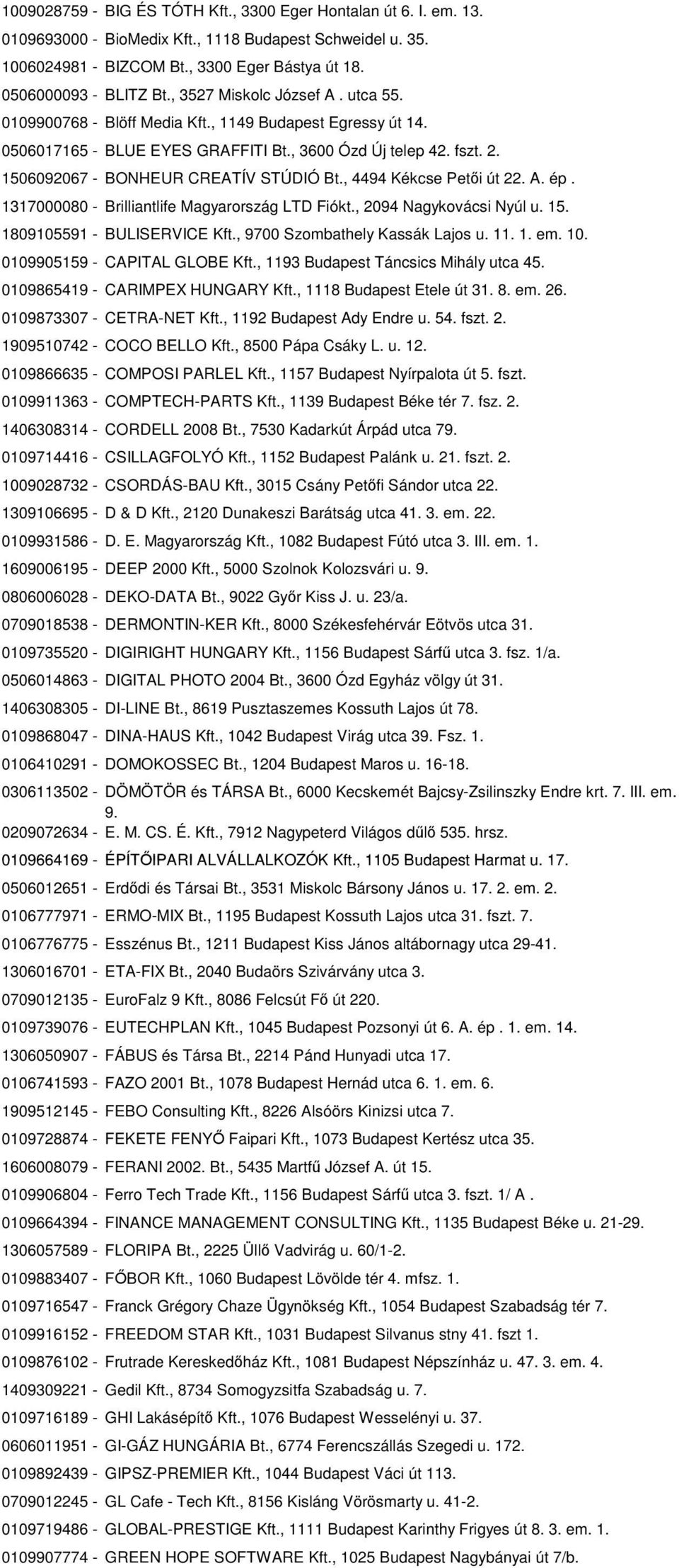 1506092067 - BONHEUR CREATÍV STÚDIÓ Bt., 4494 Kékcse Petői út 22. A. ép. 1317000080 - Brilliantlife Magyarország LTD Fiókt., 2094 Nagykovácsi Nyúl u. 15. 1809105591 - BULISERVICE Kft.