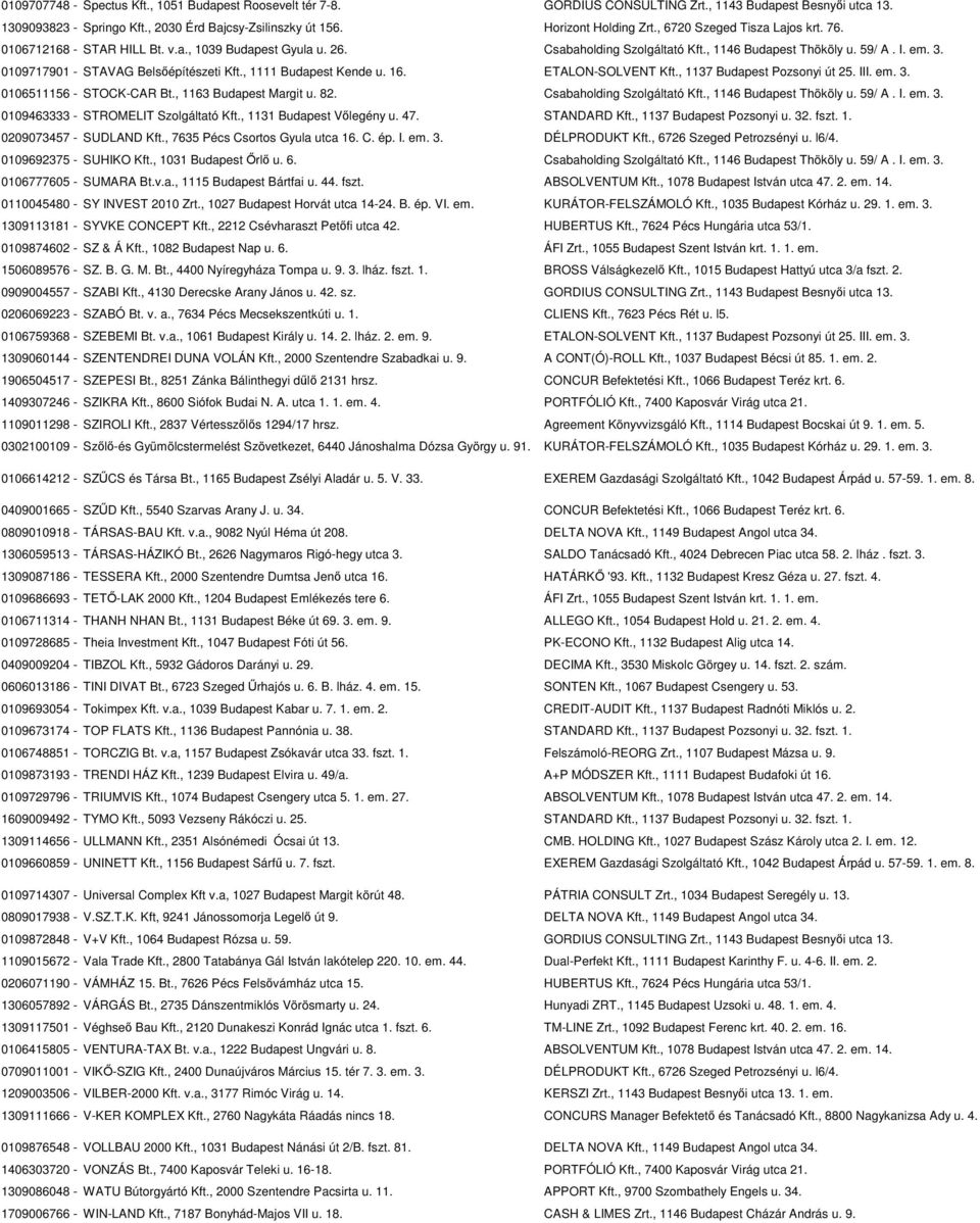 0109717901 - STAVAG Belsőépítészeti Kft., 1111 Budapest Kende u. 16. ETALON-SOLVENT Kft., 1137 Budapest Pozsonyi út 25. III. em. 3. 0106511156 - STOCK-CAR Bt., 1163 Budapest Margit u. 82.