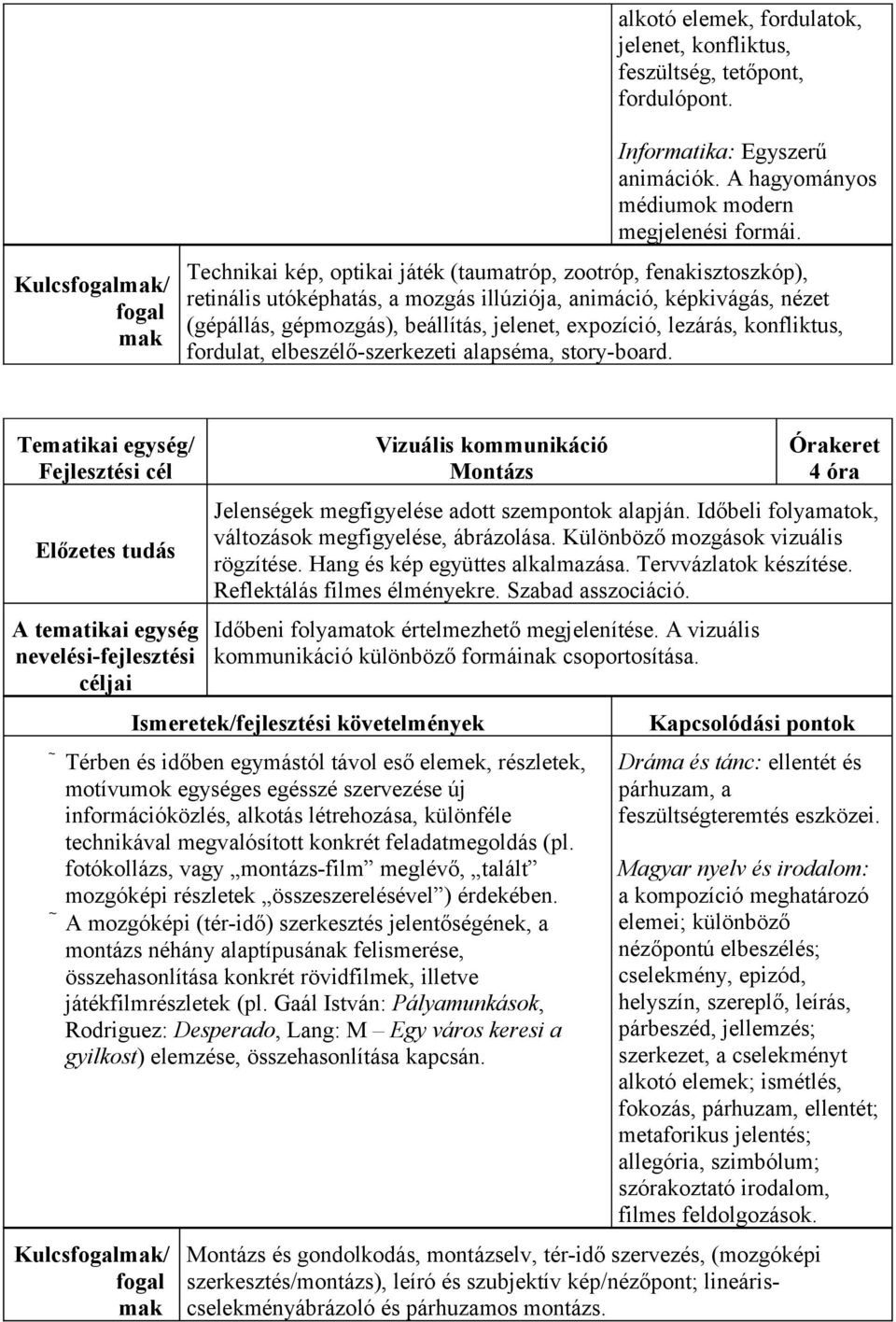 lezárás, konfliktus, fordulat, elbeszélő-szerkezeti alapséma, story-board. Vizuális kommunikáció Montázs Órakeret 4 óra Jelenségek megfigyelése adott szempontok alapján.