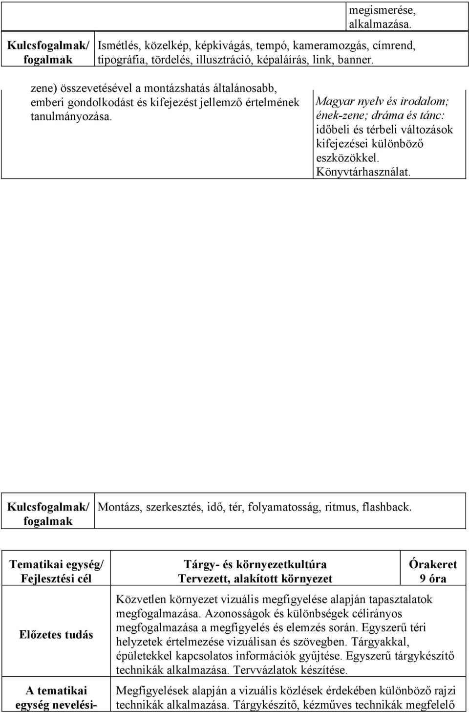 Magyar nyelv és irodalom; ének-zene; dráma és tánc: időbeli és térbeli változások kifejezései különböző eszközökkel. Könyvtárhasználat.