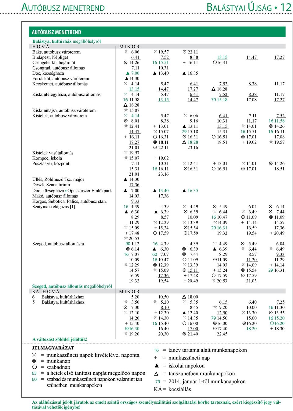 4.14 5.47 6.41 7.52 8.38 11.17 13.15 14.47 17.27 18.28 Kiskunfélegyháza, autóbusz állomás. 4.14 5.47 6.41 7.52 8.38 11.17 16 11.58 13.15 14.47 79 15.18 17.08 17.27 18.28 Kiskunmajsa, autóbusz váróterem.