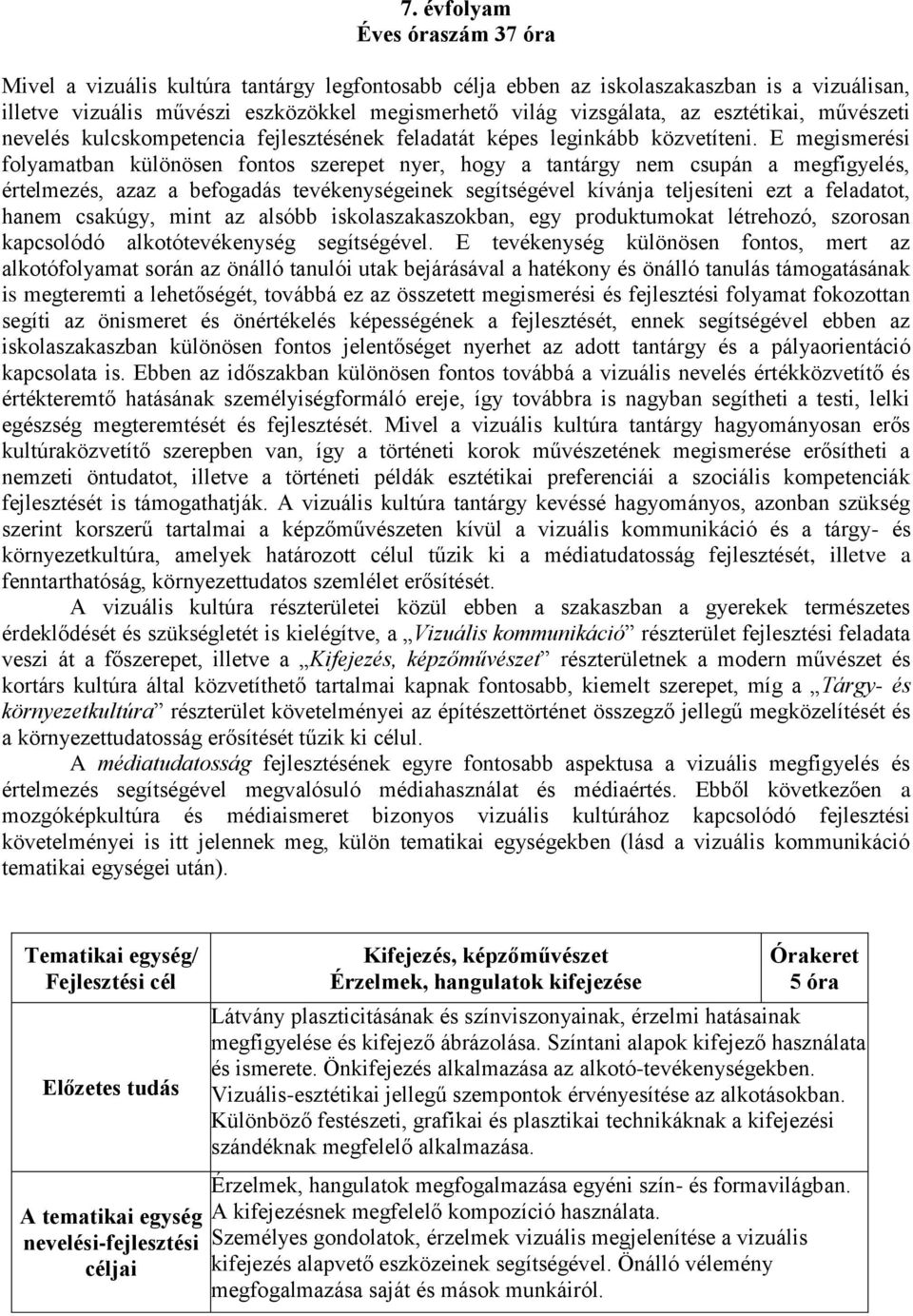 E megismerési folyamatban különösen fontos szerepet nyer, hogy a tantárgy nem csupán a megfigyelés, értelmezés, azaz a befogadás tevékenységeinek segítségével kívánja teljesíteni ezt a feladatot,