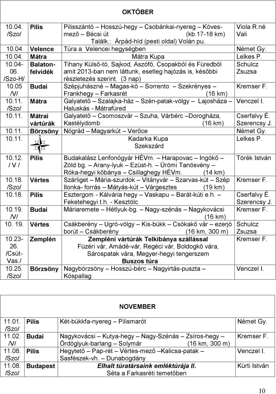 05 Budai Szépjuhászné Magas-kő Sorrento Szekrényes Frankhegy Farkasrét 10.11. Mátra Galyatető Szalajka-ház Szén-patak-völgy Lajosháza Haluskás - Mátrafüred 10.11. Mátrai Galyatető Csomoszvár Szuha, Várbérc Dorogháza, Cserfalvy É.