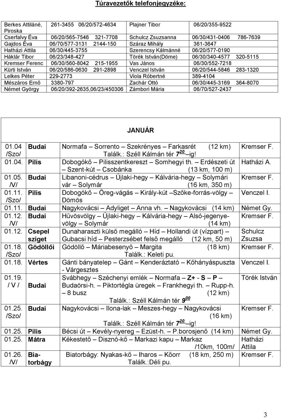 06/30/560-8042 215-1955 Vas János 06/30/552-7218 Kürti István 06/20/586-0630 291-2898 Venczel István 06/20/544-5846 283-1320 Lelkes Péter 229-2773 Viola Róbertné 389-4104 Mészáros Ernő 3380-797