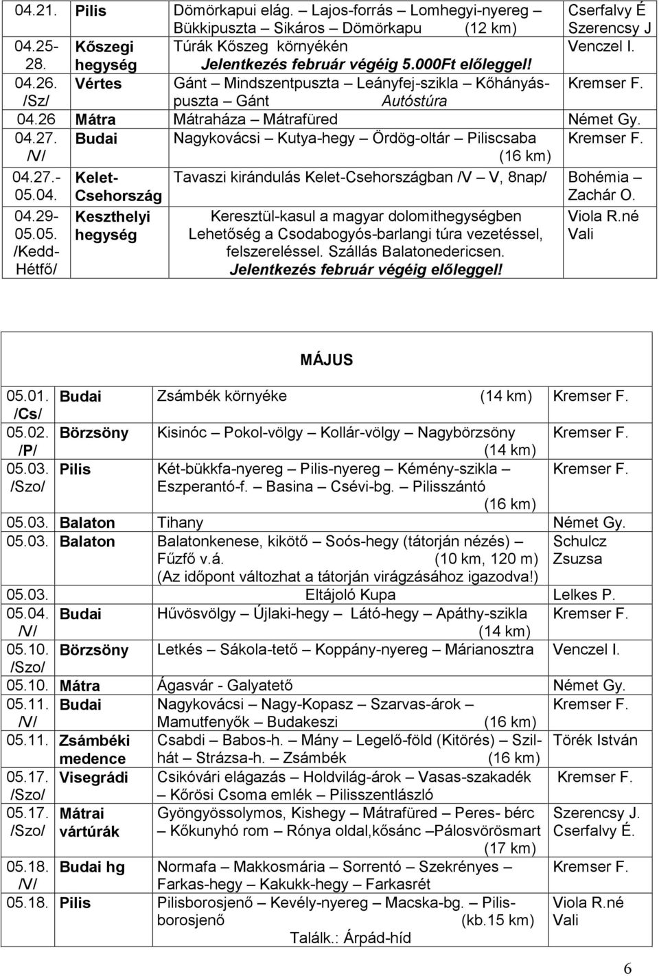 Budai Nagykovácsi Kutya-hegy Ördög-oltár Piliscsaba 04.27.- 05.