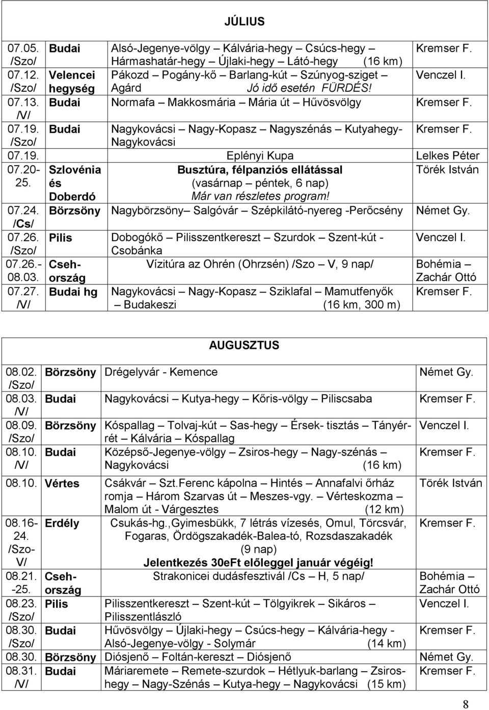 Budai Nagykovácsi Nagy-Kopasz Nagyszénás Kutyahegy- Nagykovácsi 07.19. Eplényi Kupa Lelkes Péter 07.20- Szlovénia Busztúra, félpanziós ellátással Törék István 25.