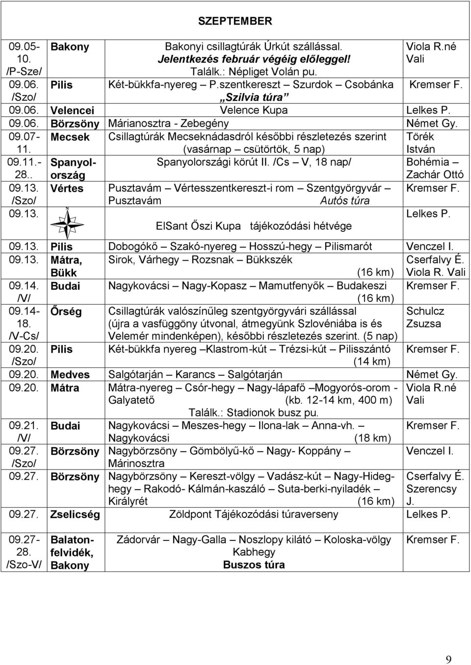 Mecsek Csillagtúrák Mecseknádasdról későbbi részletezés szerint (vasárnap csütörtök, 5 nap) Törék István 09.11.- 28.. Spanyolország Spanyolországi körút II. /Cs V, 18 nap/ Bohémia Zachár Ottó 09.13.