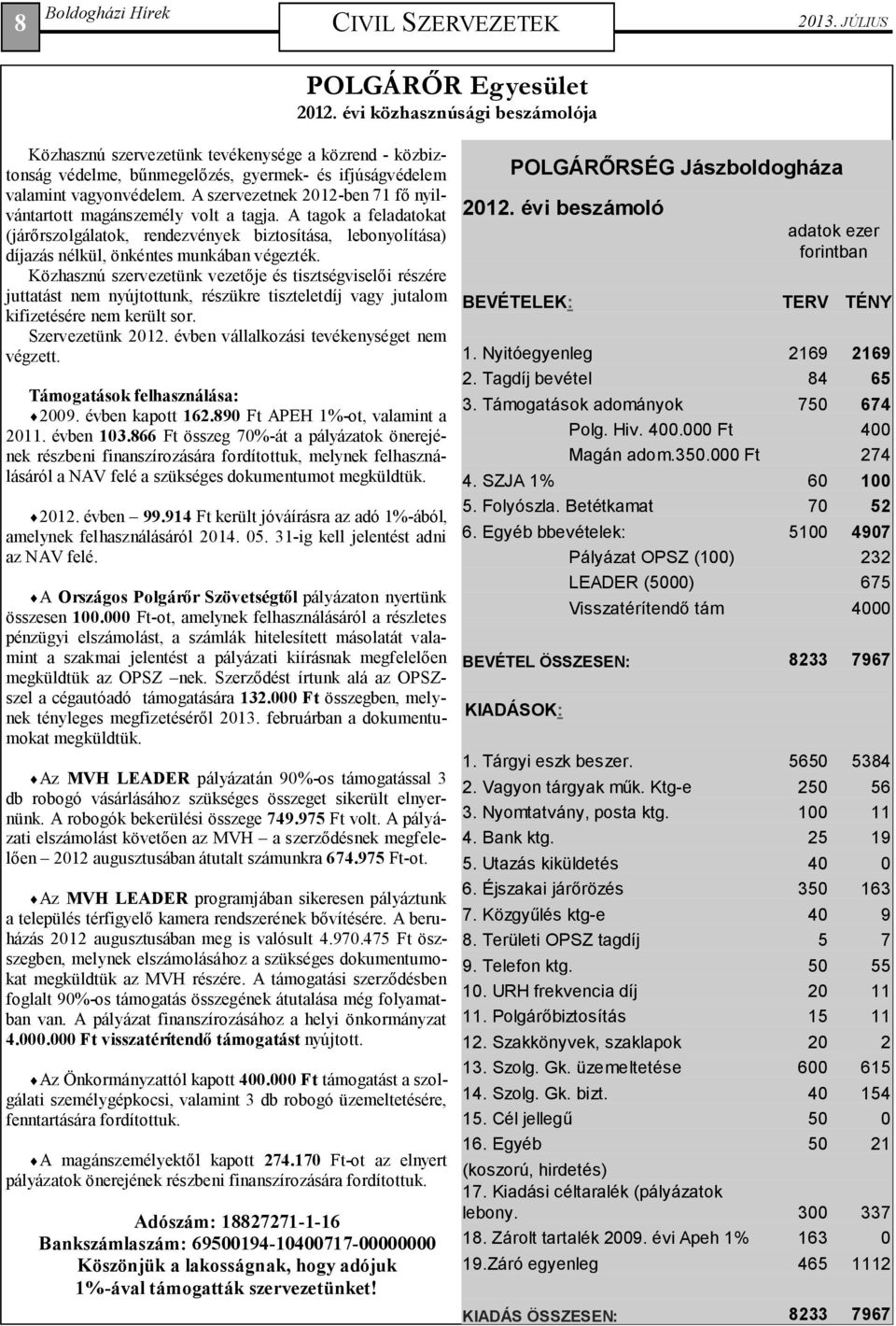 A szervezetnek 2012-ben 71 fő nyilvántartott magánszemély volt a tagja. A tagok a feladatokat (járőrszolgálatok, rendezvények biztosítása, lebonyolítása) díjazás nélkül, önkéntes munkában végezték.