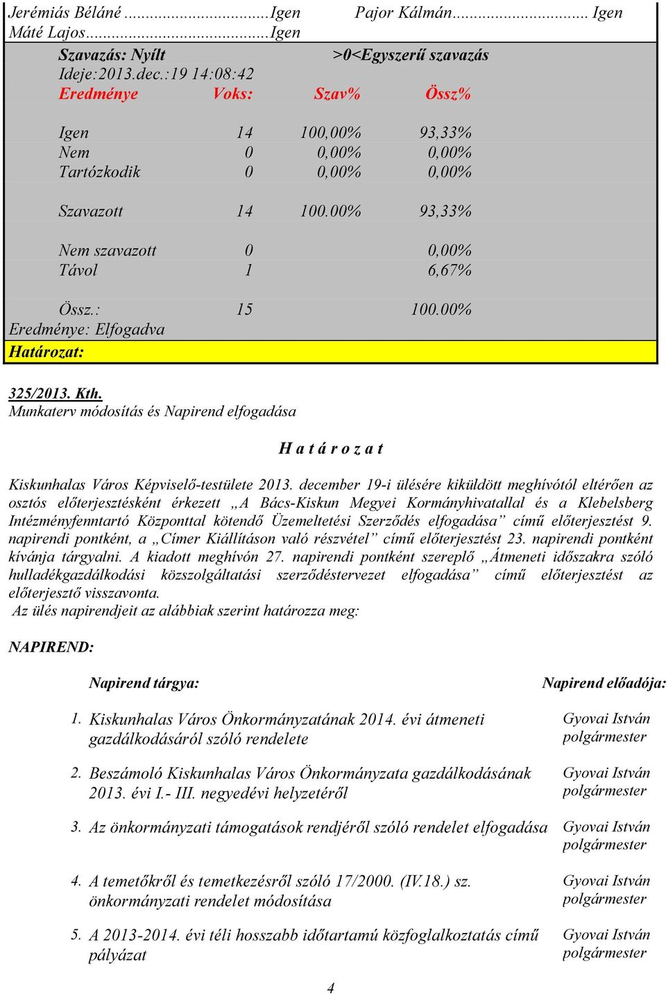 00% Eredménye: Elfogadva Határozat: 325/2013. Kth. Munkaterv módosítás és Napirend elfogadása H a t á r o z a t Kiskunhalas Város Képviselő-testülete 2013.