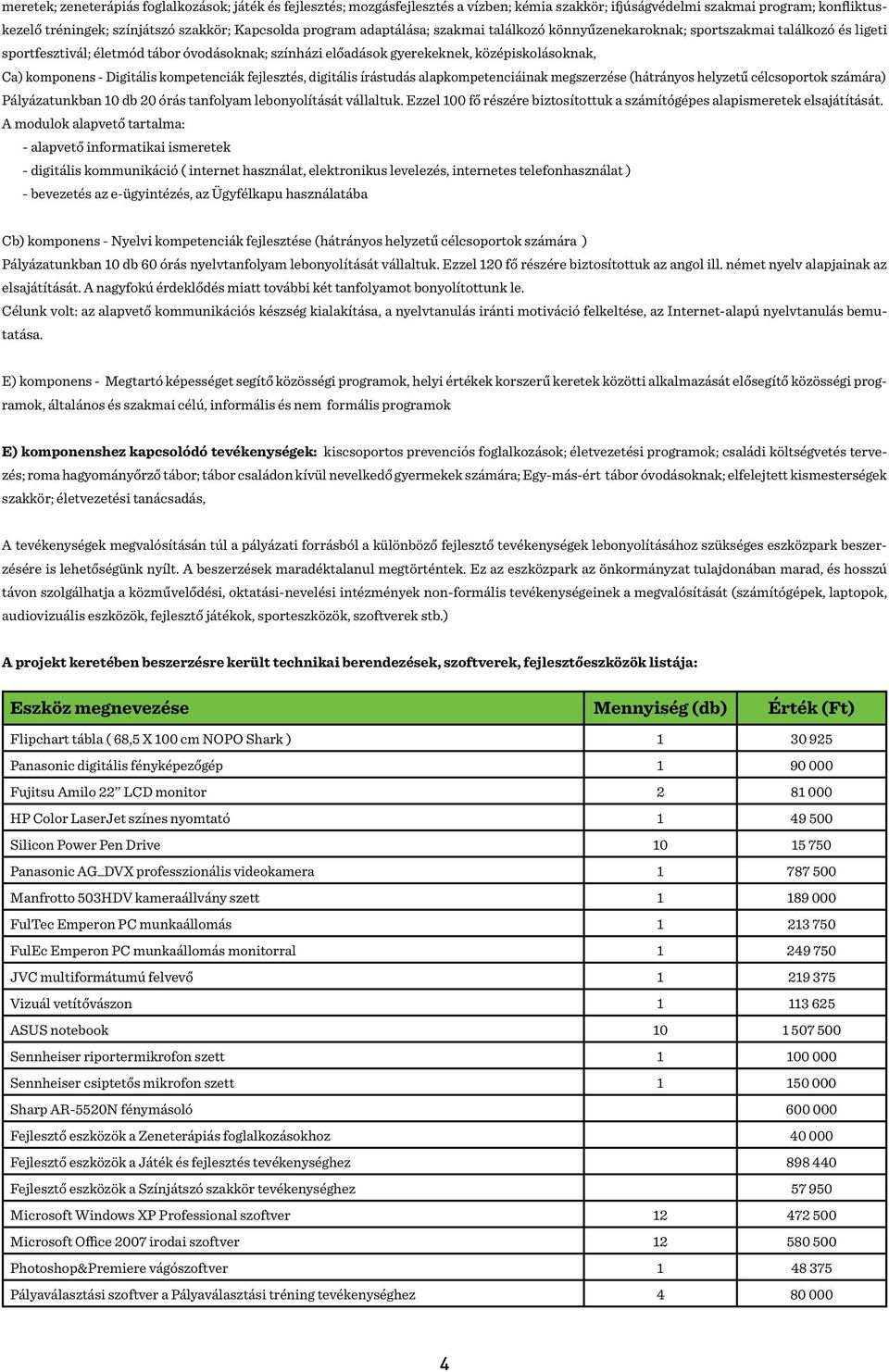 Digitális kompetenciák fejlesztés, digitális írástudás alapkompetenciáinak megszerzése (hátrányos helyzetű célcsoportok számára) Pályázatunkban 10 db 20 órás tanfolyam lebonyolítását vállaltuk.