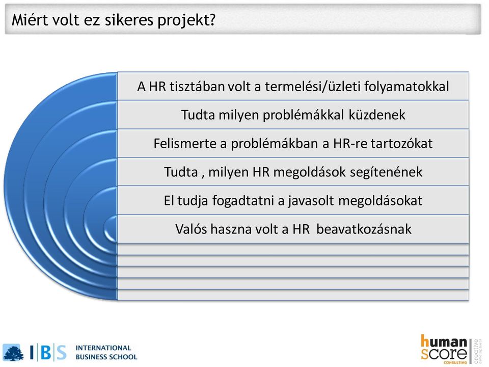 problémákkal küzdenek Felismerte a problémákban a HR-re tartozókat