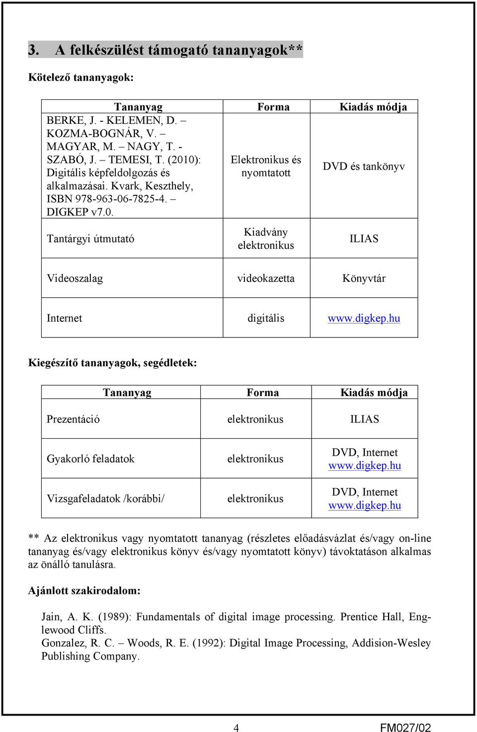 digkep.hu Kiegészítő tananyagok, segédletek: Tananyag Forma Kiadás módja Prezentáció elektronikus ILIAS Gyakorló feladatok Vizsgafeladatok /korábbi/ elektronikus elektronikus DVD, Internet www.digkep.hu DVD, Internet www.