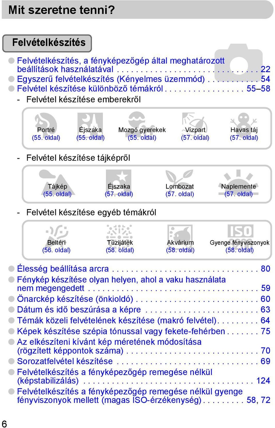 oldal) - Felvétel készítése tájképről (55. oldal) - Felvétel készítése egyéb témákról (57. oldal) (57. oldal) J Tájkép, Éjszaka OLombozat UNaplemente (55. oldal) (57. oldal) (57. oldal) (57. oldal) HBeltéri ttűzijáték Akvárium y Z (56.