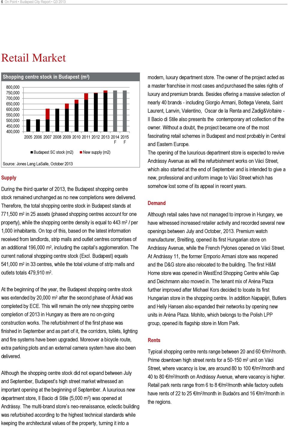 Therefore, the total shopping centre stock in Budapest stands at 771,500 m 2 in 25 assets (phased shopping centres account for one property), while the shopping centre density is equal to 443 m 2 /