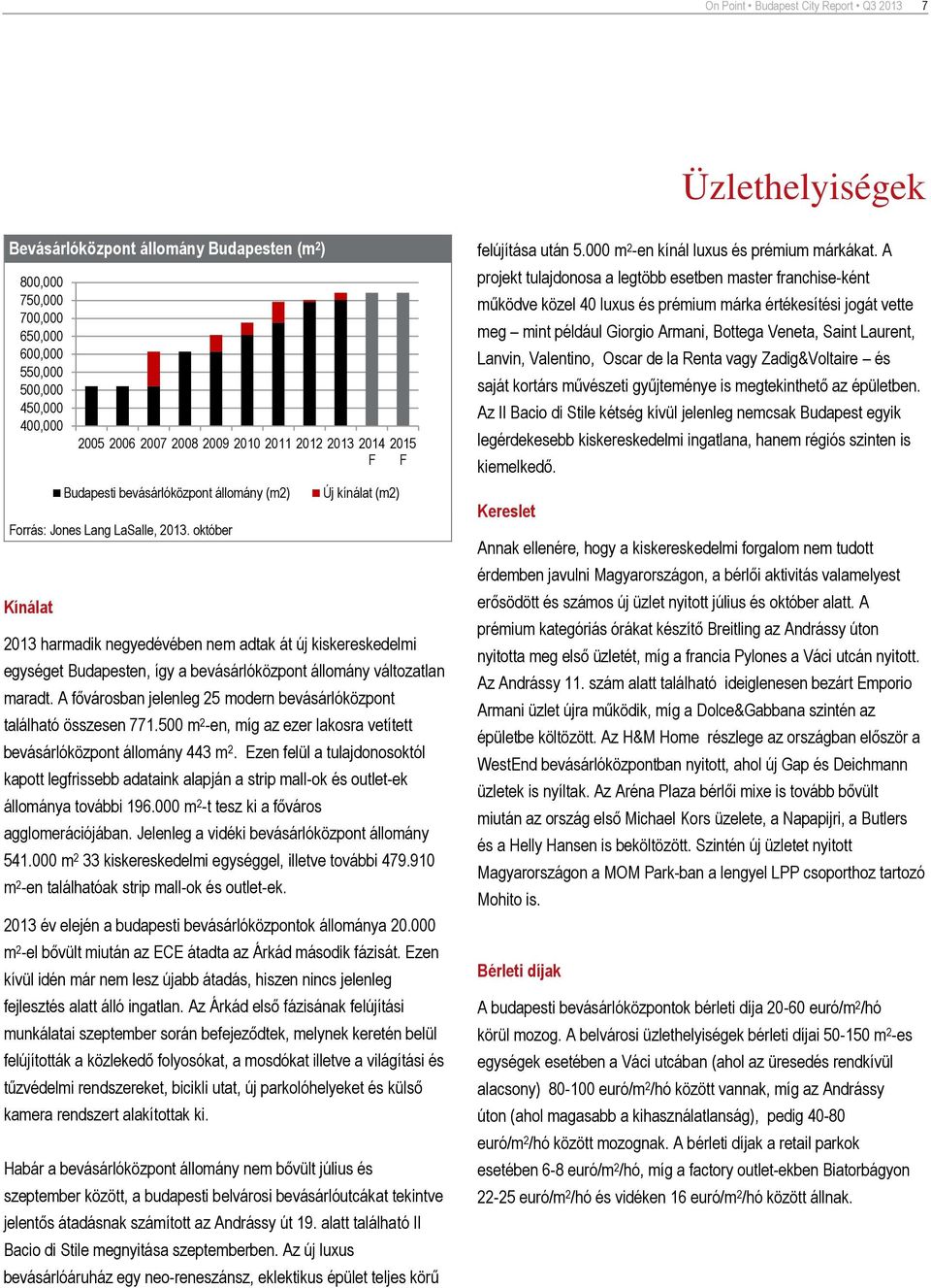 a bevásárlóközpont állomány változatlan maradt. A fővárosban jelenleg 25 modern bevásárlóközpont található összesen 771.500 m 2 -en, míg az ezer lakosra vetített bevásárlóközpont állomány 443 m 2.