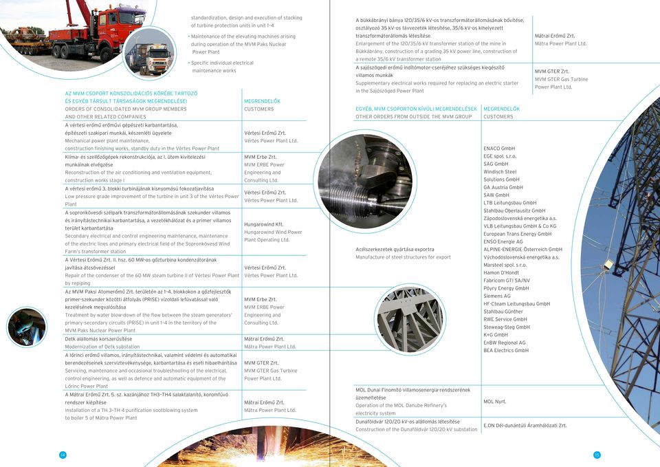 related companies A vértesi erômû erômûvi gépészeti karbantartása, építészeti szakipari munkái, készenléti ügyelete Vértesi Erômû Zrt. Mechanical power plant maintenance, Vértes Power Plant Ltd.