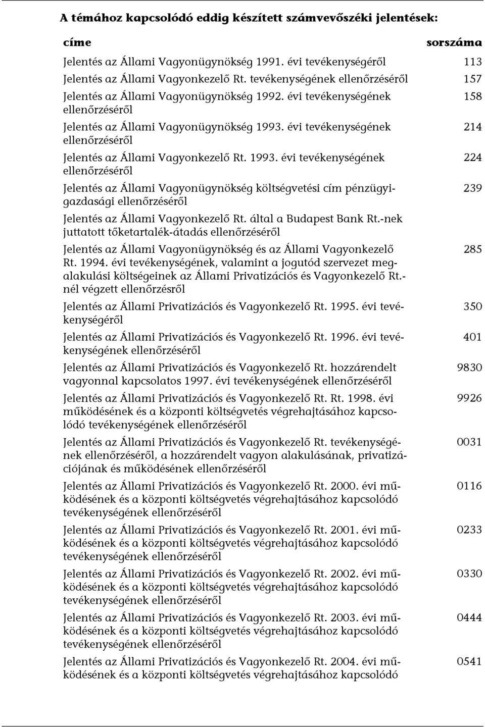 évi tevékenységének ellenőrzéséről Jelentés az Állami Vagyonkezelő Rt. 1993.