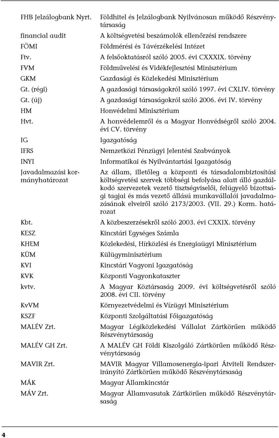 évi CXLIV. törvény Gt. (új) A gazdasági társaságokról szóló 2006. évi IV. törvény HM Honvédelmi Minisztérium Hvt. A honvédelemről és a Magyar Honvédségről szóló 2004. évi CV.