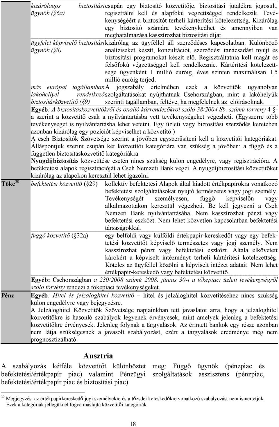 Kizárólag egy biztosító számára tevékenykedhet és amennyiben van meghatalmazása kasszírozhat biztosítási díjat. kizárólag az ügyféllel áll szerződéses kapcsolatban.