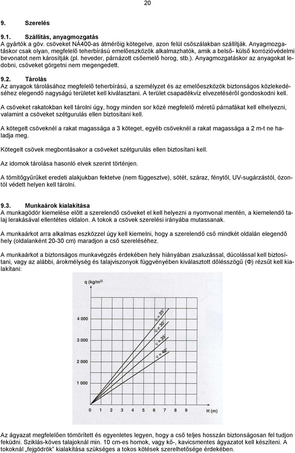 Anyagmozgatáskor az anyagokat ledobni, csöveket görgetni nem megengedett. 9.2.