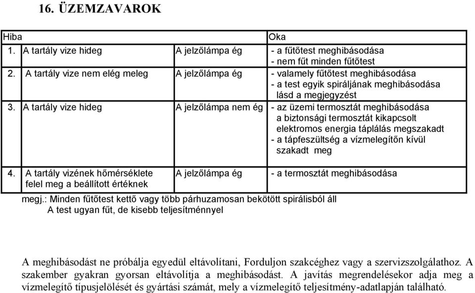 A tartály vize hideg A jelzőlámpa nem ég - az üzemi termosztát meghibásodása a biztonsági termosztát kikapcsolt elektromos energia táplálás megszakadt - a tápfeszültség a vízmelegítőn kívül szakadt