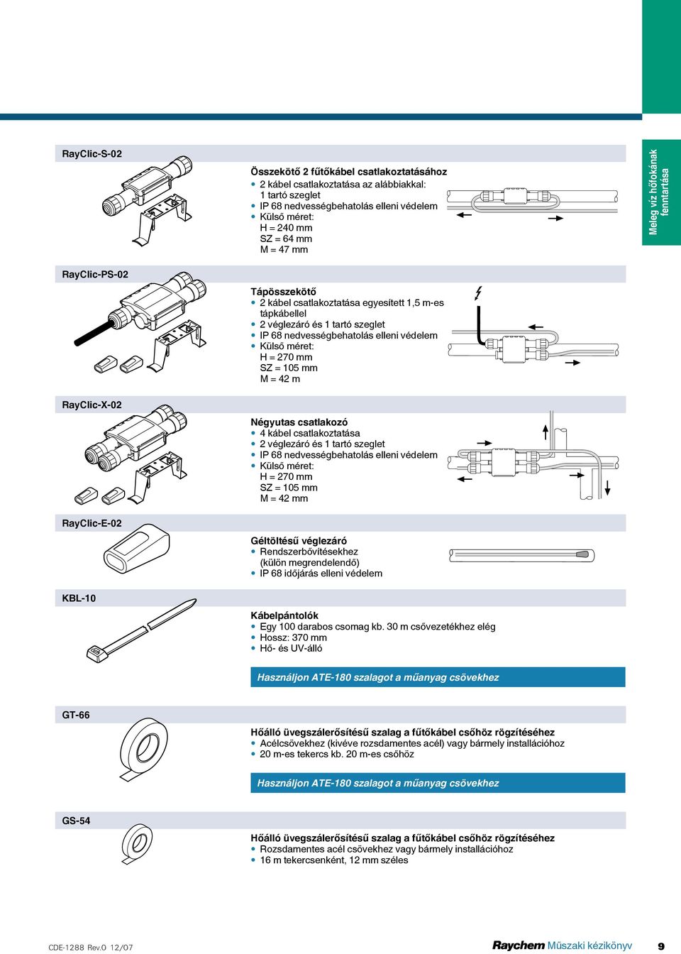 Meleg víz hőfokának fenntartása RayClic-X-02 RayClic-E-02 KBL-10 Négyutas csatlakozó 4 kábel csatlakoztatása 2 véglezáró és 1 tartó szeglet IP 68 nedvességbehatolás elleni védelem Külső méret: H =