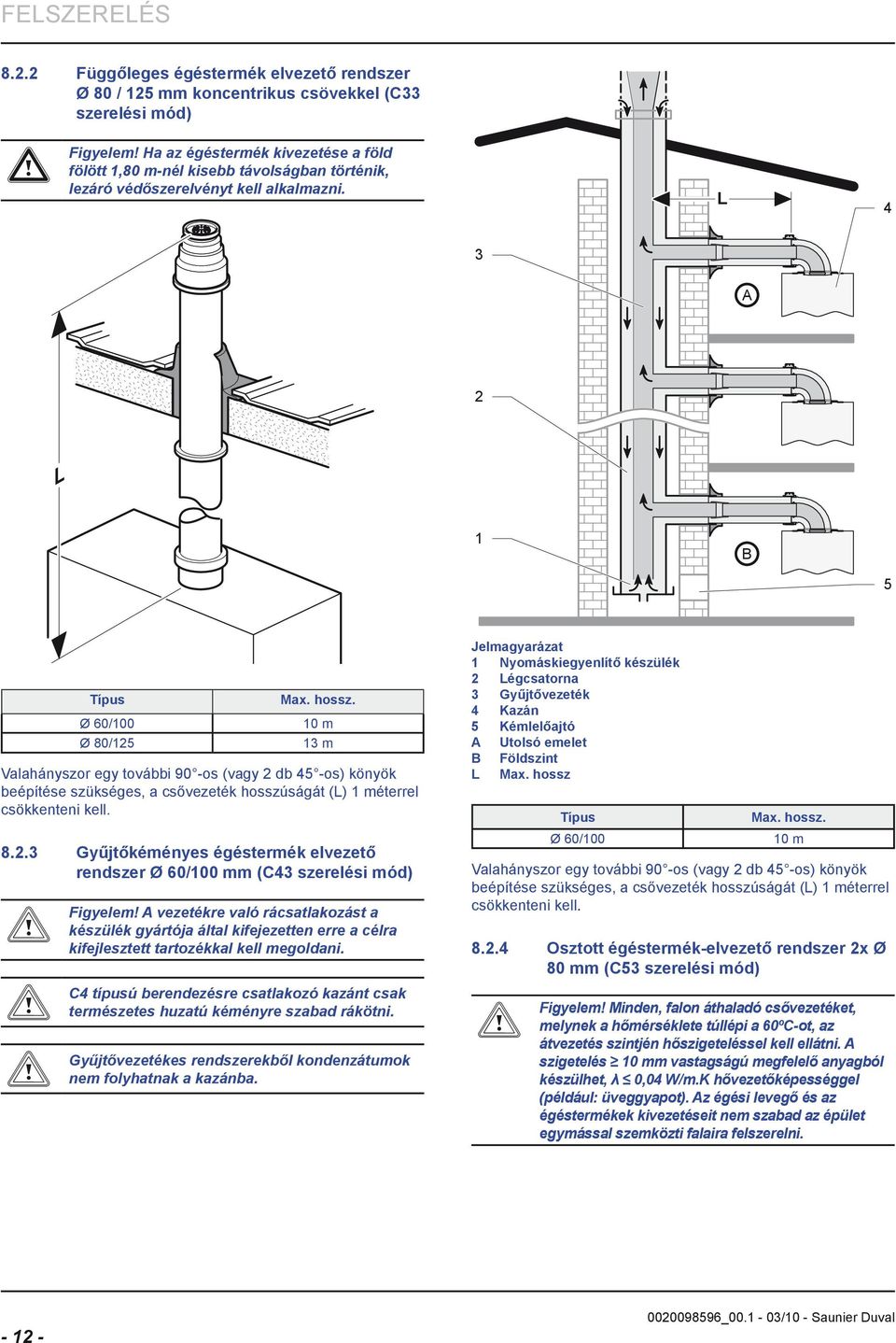 0 m 3 m Valahányszor egy további 90 -os (vagy 2 db 45 -os) könyök beépítése szükséges, a csővezeték hosszúságát (L) méterrel csökkenteni kell. 8.2.3 Gyűjtőkéményes égéstermék elvezető rendszer Ø 60/00 mm (C43 szerelési mód) b Figyelem!