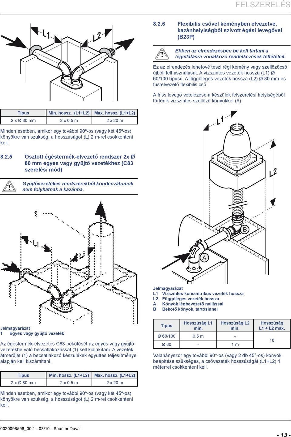 A függőleges vezeték hossza (L2) Ø 80 mm-es füstelvezető flexibilis cső. A friss levegő vételezése a készülék felszerelési helyiségéből történik vízszintes szellőző könyökkel (A). Típus Min. hossz. (L+L2) Max.