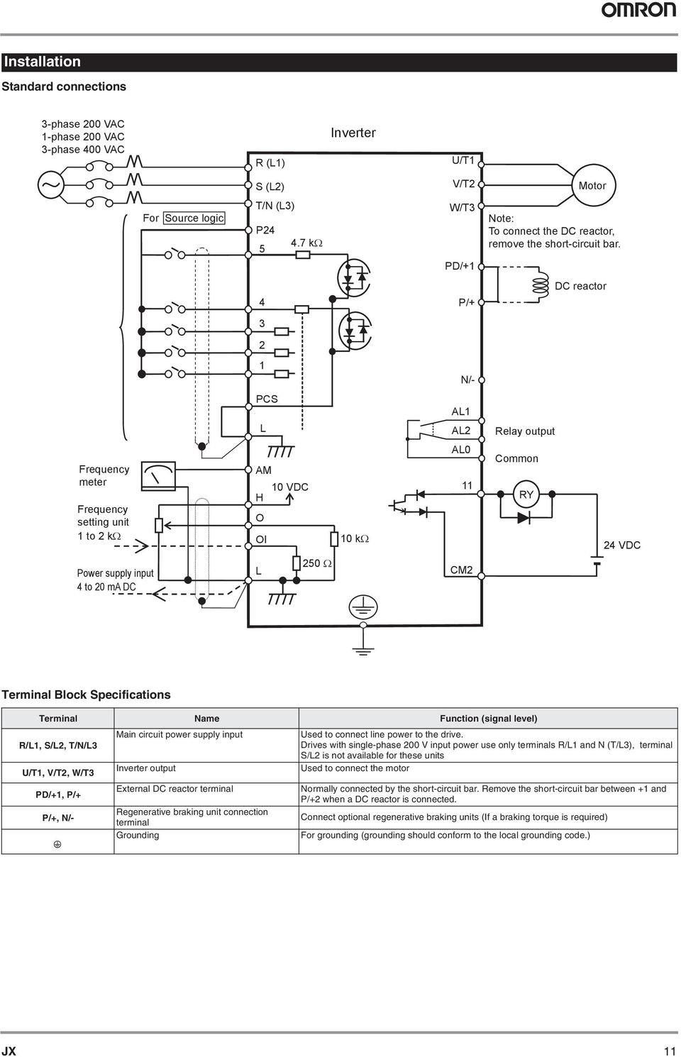 DC reactor 4 P/+ 3 2 1 N/- PCS L L1 L2 Relay output Frequency meter Frequency setting unit 1 to 2 k M 10 VDC H O OI 10 k L0 11 Common RY 24 VDC Power supply input 4 to 20 m DC L 250 CM2 Terminal