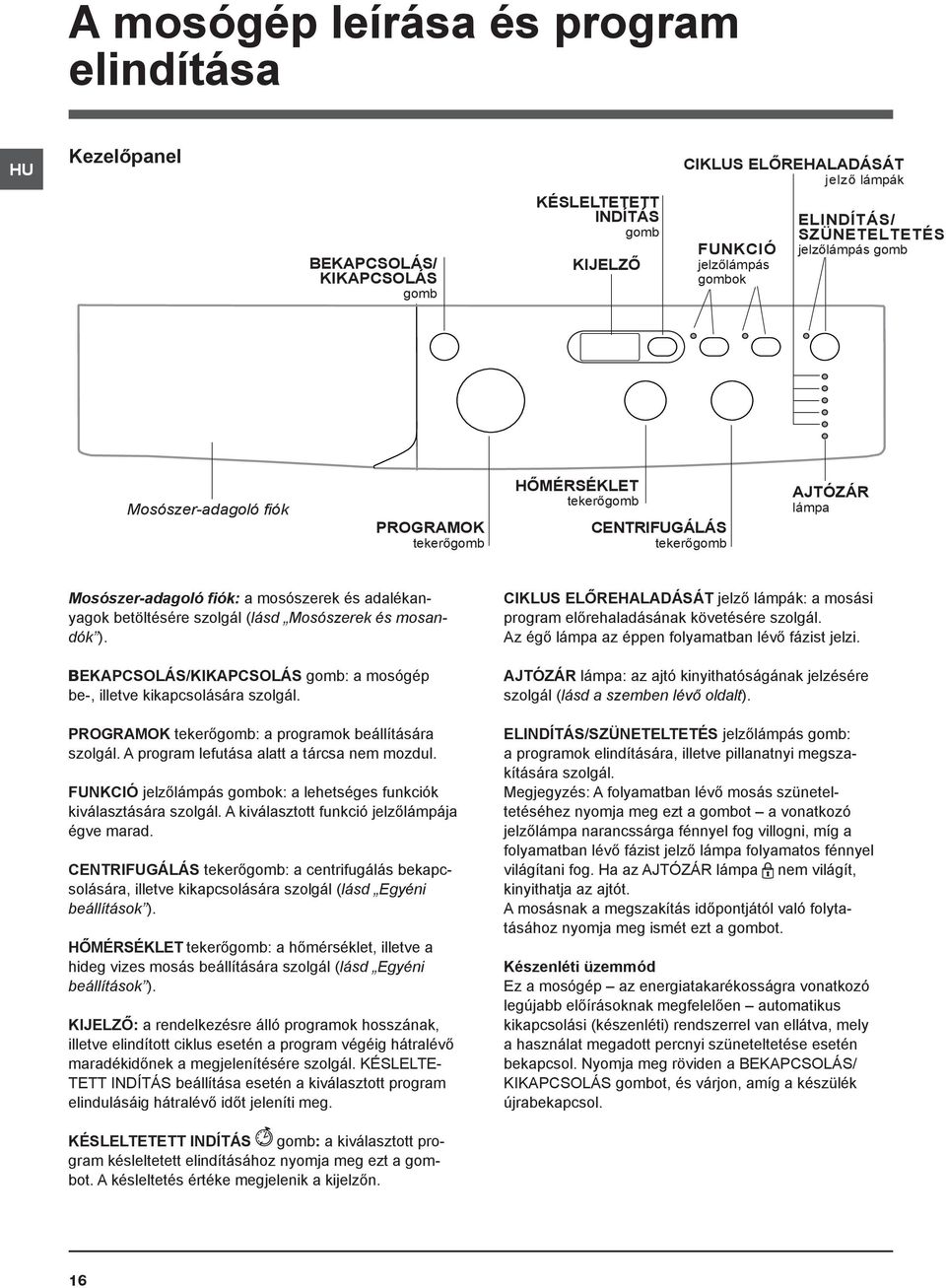 betöltésére szolgál (lásd Mosószerek és mosandók ). BEKAPCSOLÁS/KIKAPCSOLÁS gomb: a mosógép be-, illetve kikapcsolására szolgál. PROGRAMOK tekerőgomb: a programok beállítására szolgál.