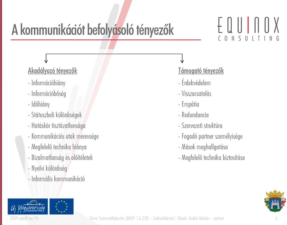 tisztázatlansága - Szervezeti struktúra - Kommunikációs utak merevsége - Fogadó partner személyisége - Megfelelő