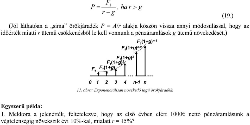 ) F 1 F 1 (1+g) 3 F 1 (1+g) 2 F 1 (1+g) 0 1 2 3 4 n-1 n 11. ábra: Exponenciálisan növekedő tagú örökjáradék.