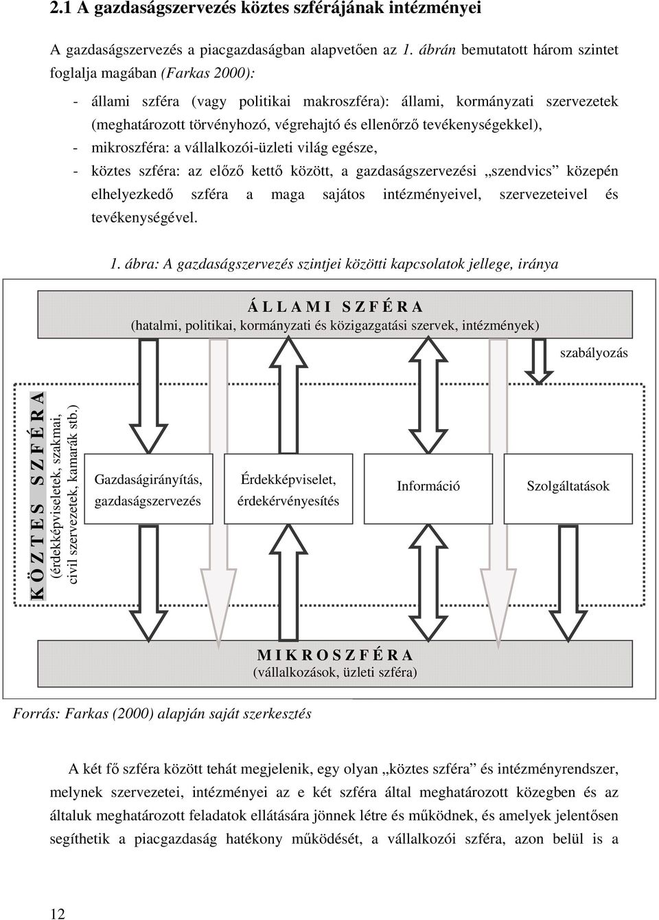 tevékenységekkel), - mikroszféra: a vállalkozói-üzleti világ egésze, - köztes szféra: az el z kett között, a gazdaságszervezési szendvics közepén elhelyezked szféra a maga sajátos intézményeivel,