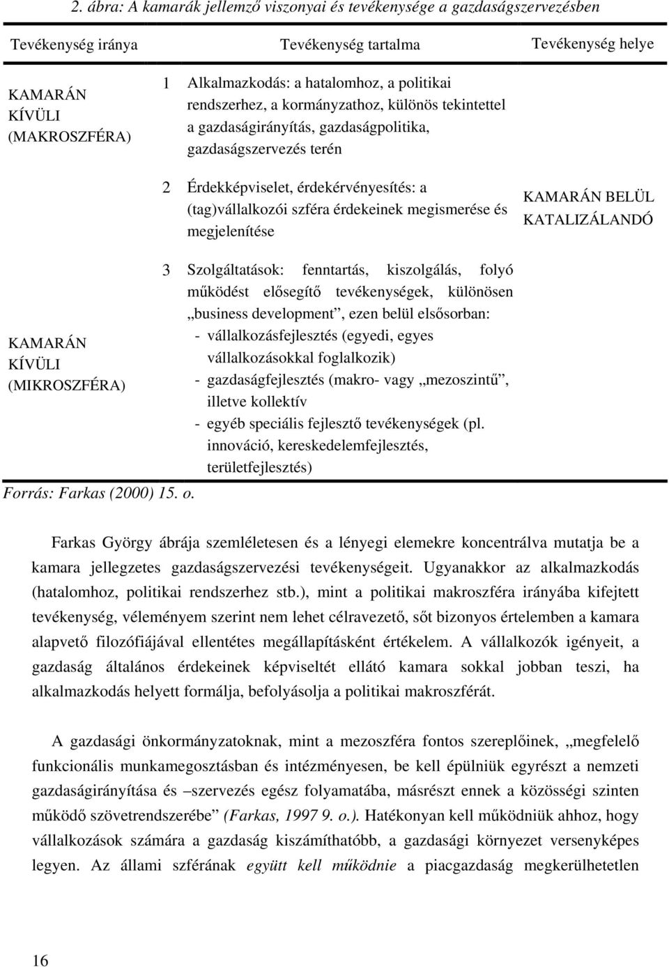 megismerése és megjelenítése KAMARÁN BELÜL KATALIZÁLANDÓ KAMARÁN KÍVÜLI (MIKROSZFÉRA) Forrás: Farkas (2000) 15. o.