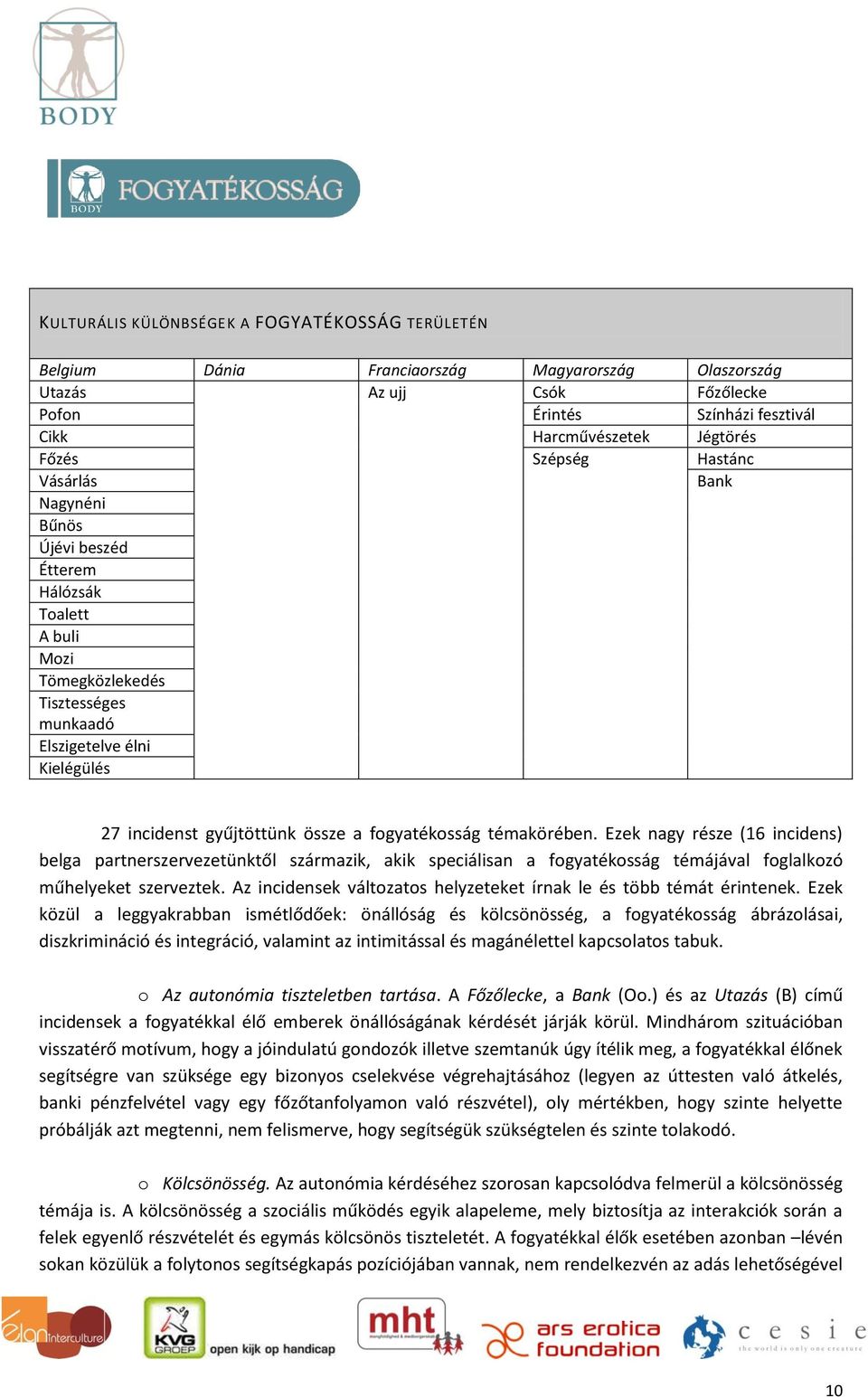 fogyatékosság témakörében. Ezek nagy része (16 incidens) belga partnerszervezetünktől származik, akik speciálisan a fogyatékosság témájával foglalkozó műhelyeket szerveztek.