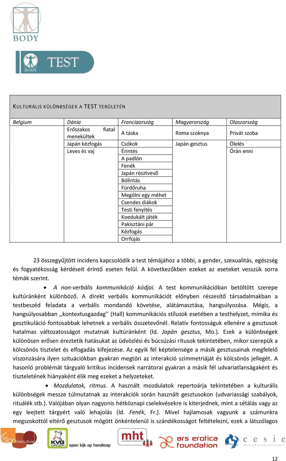 incidens kapcsolódik a test témájához a többi, a gender, szexualitás, egészség és fogyatékosság kérdéseit érintő eseten felül. A következőkben ezeket az eseteket vesszük sorra témák szerint.