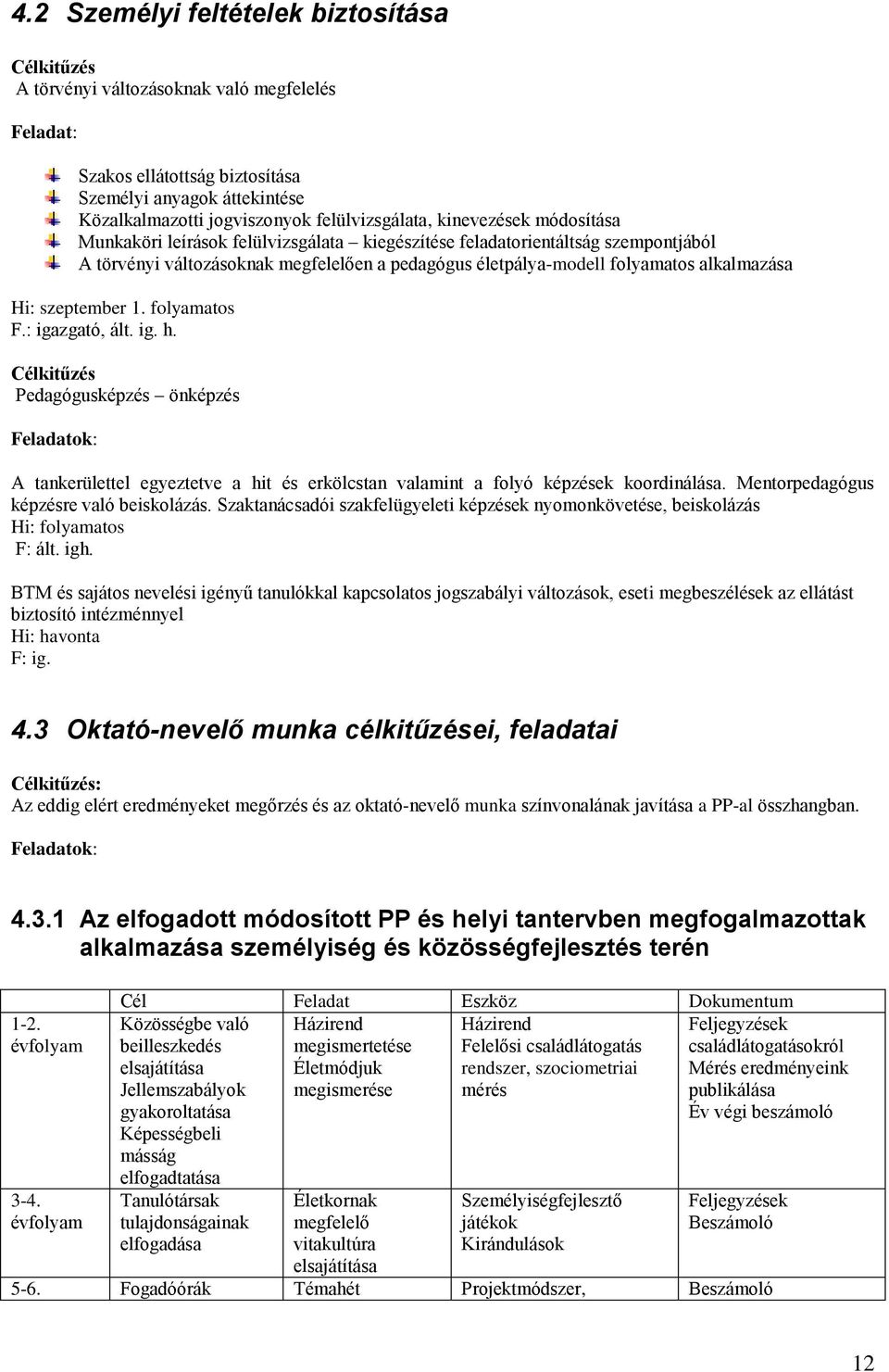 alkalmazása Hi: szeptember 1. folyamatos F.: igazgató, ált. ig. h. Célkitűzés Pedagógusképzés önképzés Feladatok: A tankerülettel egyeztetve a hit és erkölcstan valamint a folyó képzések koordinálása.