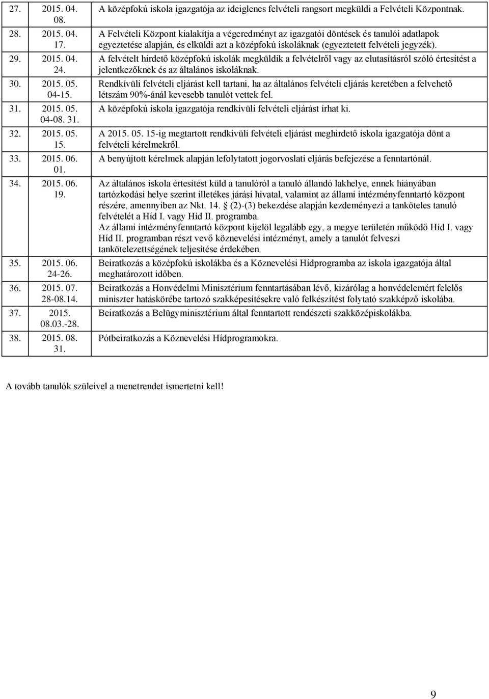 A Felvételi Központ kialakítja a végeredményt az igazgatói döntések és tanulói adatlapok egyeztetése alapján, és elküldi azt a középfokú iskoláknak (egyeztetett felvételi jegyzék).