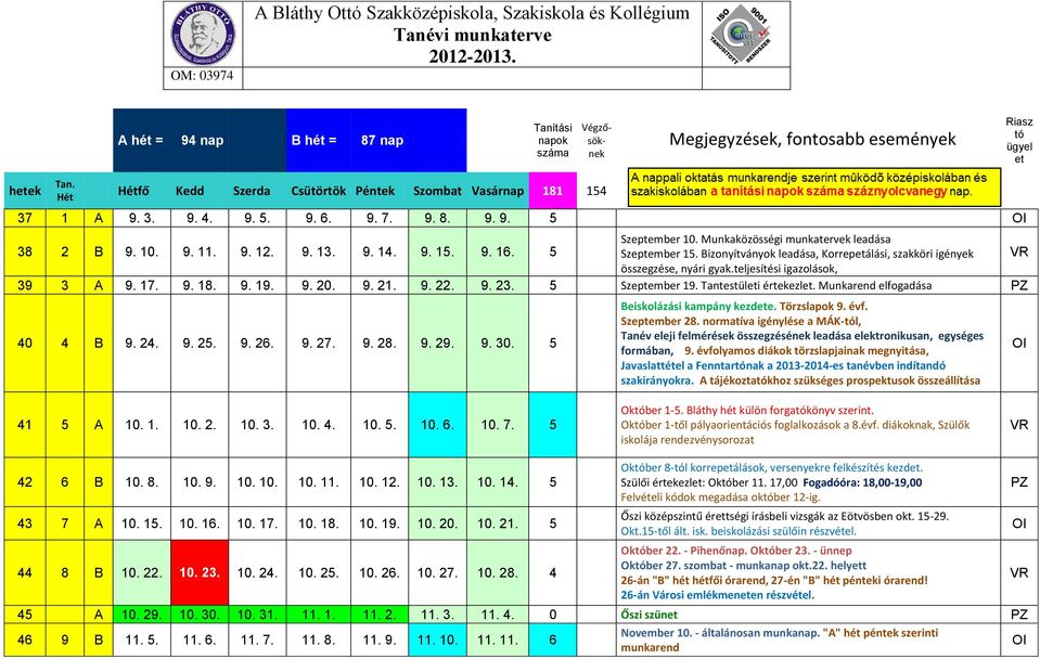 Bizonyítványok leadása, Korrepetálási, szakköri igények VR összegzése, nyári gyak.teljesítési igazolások, 39 3 A 9. 17. 9. 18. 9. 19. 9. 20. 9. 21. 9. 22. 9. 23. 5 Szeptember 19.