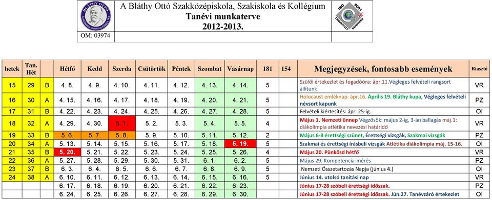 Bláthy kupa, Végleges felvételi névsort kapunk PZ 17 31 B 4. 22. 4. 23. 4. 24. 4. 25. 4. 26. 4. 27. 4. 28. 5 Felvételi kiértesítés: ápr. 25-ig. OI 18 32 A 4. 29. 4. 30. 5. 1. 5. 2. 5. 3. 5. 4. 5. 5. 4 Május 1.