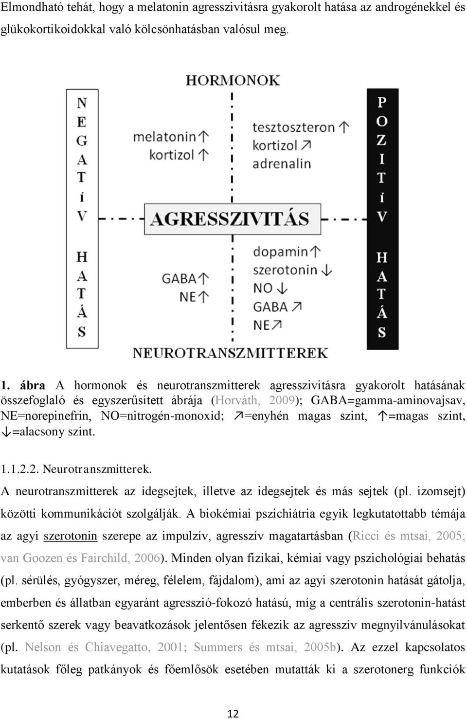 magas szint, =magas szint, =alacsony szint. 1.1.2.2. Neurotranszmitterek. A neurotranszmitterek az idegsejtek, illetve az idegsejtek és más sejtek (pl. izomsejt) közötti kommunikációt szolgálják.