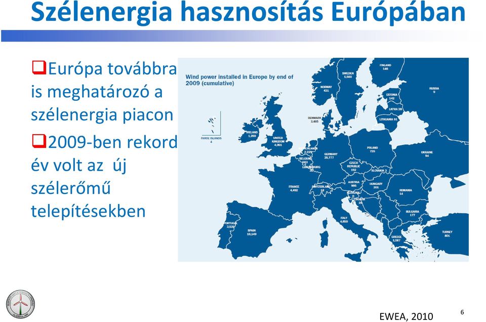 szélenergia piacon 2009-ben rekord év