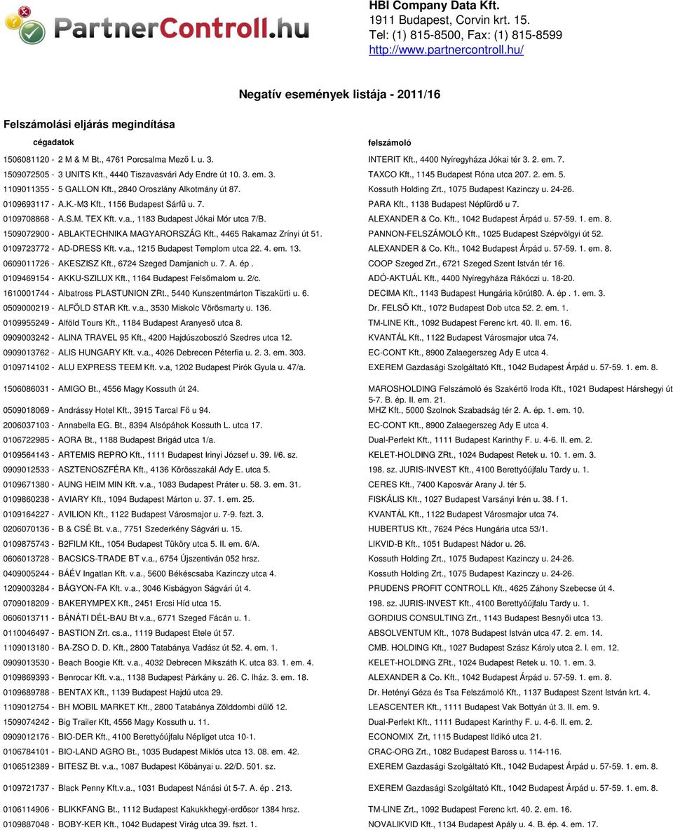 1509072505-3 UNITS Kft., 4440 Tiszavasvári Ady Endre út 10. 3. em. 3. TAXCO Kft., 1145 Budapest Róna utca 207. 2. em. 5. 1109011355-5 GALLON Kft., 2840 Oroszlány Alkotmány út 87. Kossuth Holding Zrt.