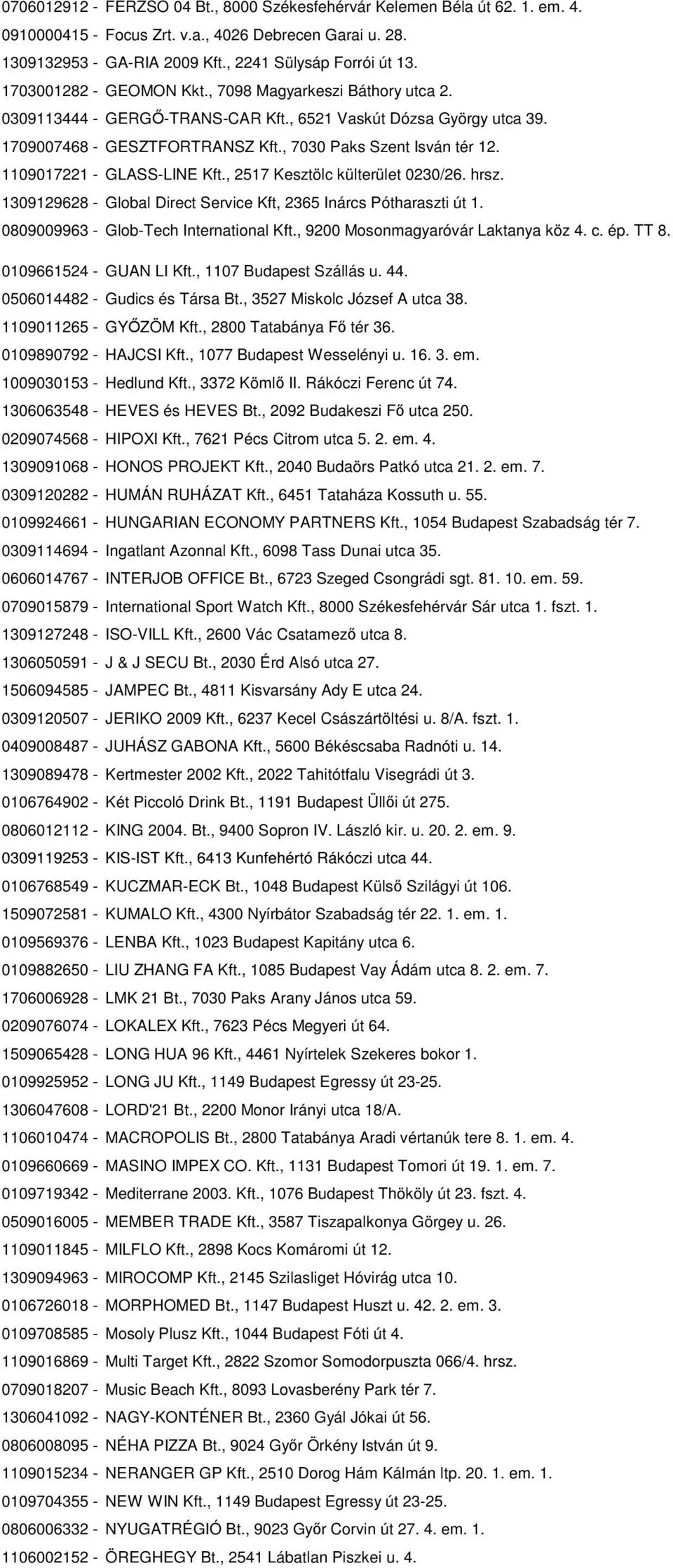 1109017221 - GLASS-LINE Kft., 2517 Kesztölc külterület 0230/26. hrsz. 1309129628 - Global Direct Service Kft, 2365 Inárcs Pótharaszti út 1. 0809009963 - Glob-Tech International Kft.