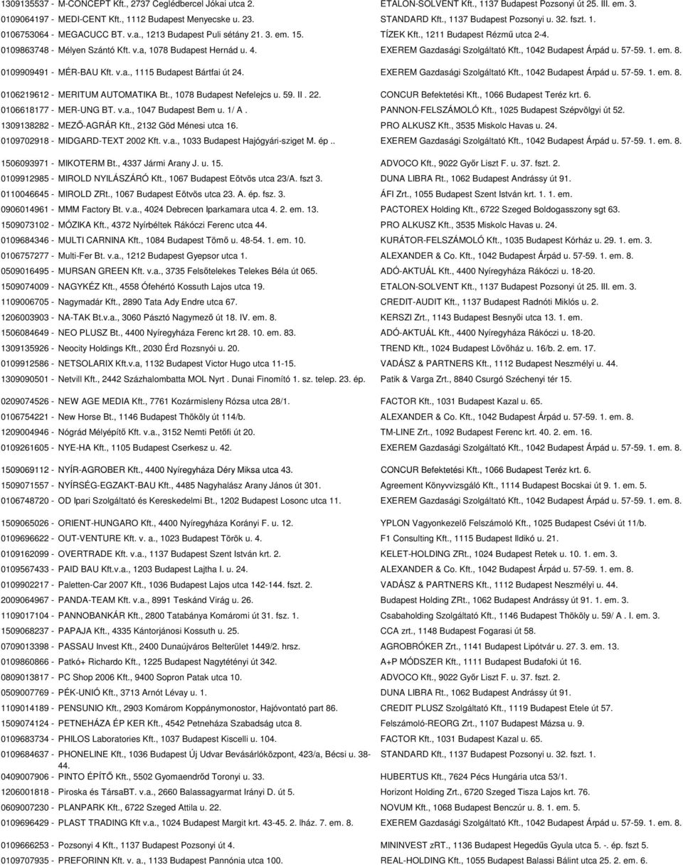 4. EXEREM Gazdasági Szolgáltató Kft., 1042 Budapest Árpád u. 57-59. 1. em. 8. 0109909491 - MÉR-BAU Kft. v.a., 1115 Budapest Bártfai út 24. EXEREM Gazdasági Szolgáltató Kft., 1042 Budapest Árpád u. 57-59. 1. em. 8. 0106219612 - MERITUM AUTOMATIKA Bt.